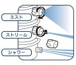 画像2: 【LUNATEC ルナテック】 アクアボット (2)