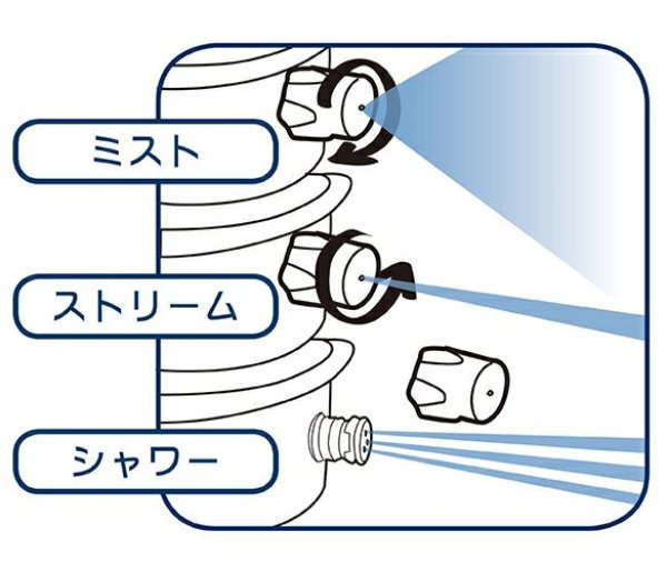 画像2: 【LUNATEC ルナテック】 アクアボット (2)