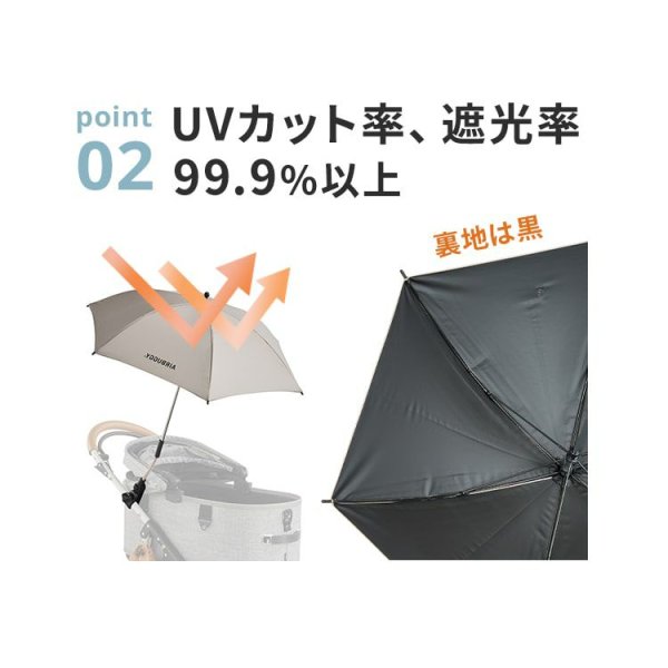 画像3: エアバギー アタッチメントアンブレラ (3)