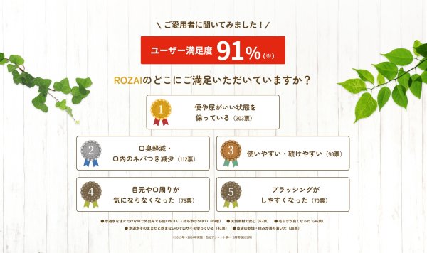 画像9:  【ZEN店長＆Jennyちゃん愛用】 ROZAI　天然素材　サプリメントウォーターボトル (9)