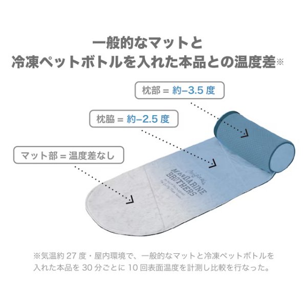 画像16: ICY COZY MINI MAT (16)