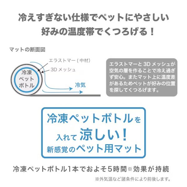 画像17: ICY COZY MINI MAT (17)