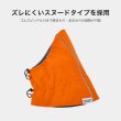 画像12: RAIN SUIT (12)