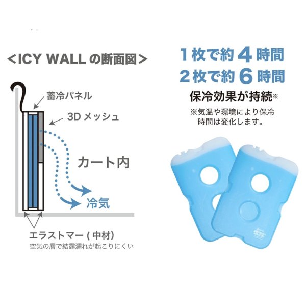 画像7: MB ICY WALL (7)